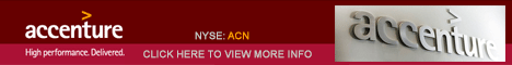 Accenture PLC (NYSE: ACN)
