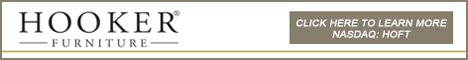 Hooker Furniture Corporation (HOFT:NASDAQ)
